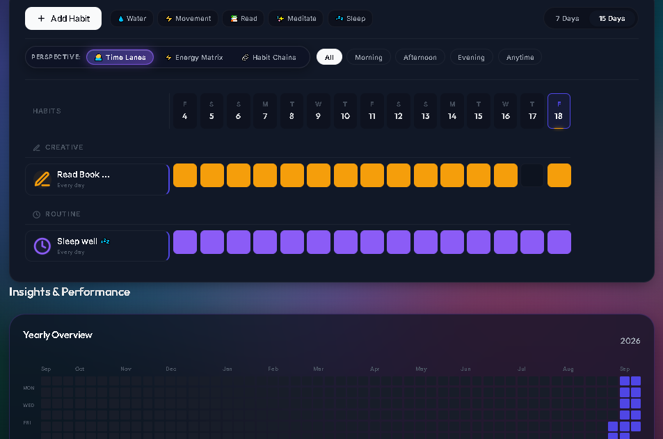 Qyrostrak Desktop Matrix and Yearly Heatmap