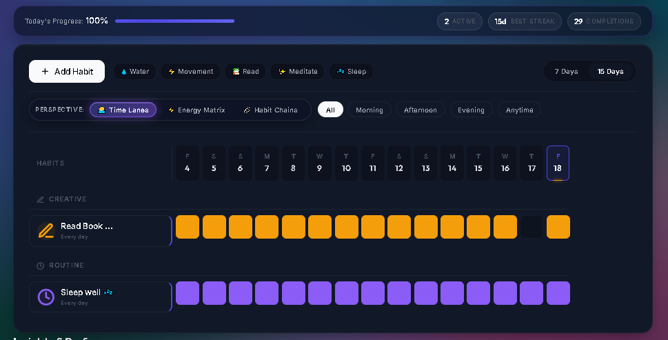 Qyrostrak Focused 15-Day Habit Matrix